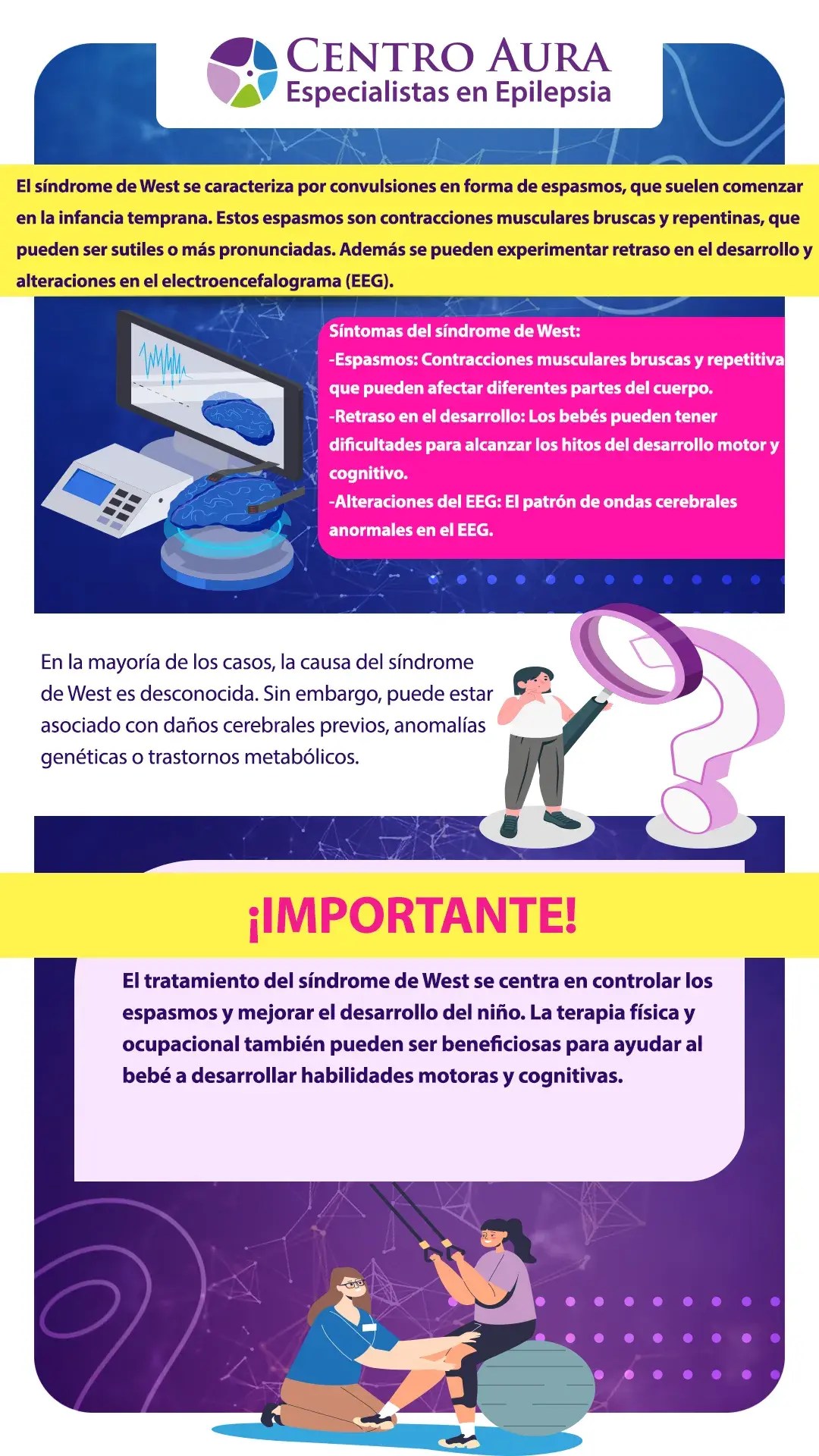 Síndrome West causas, síntomas y tratamiento