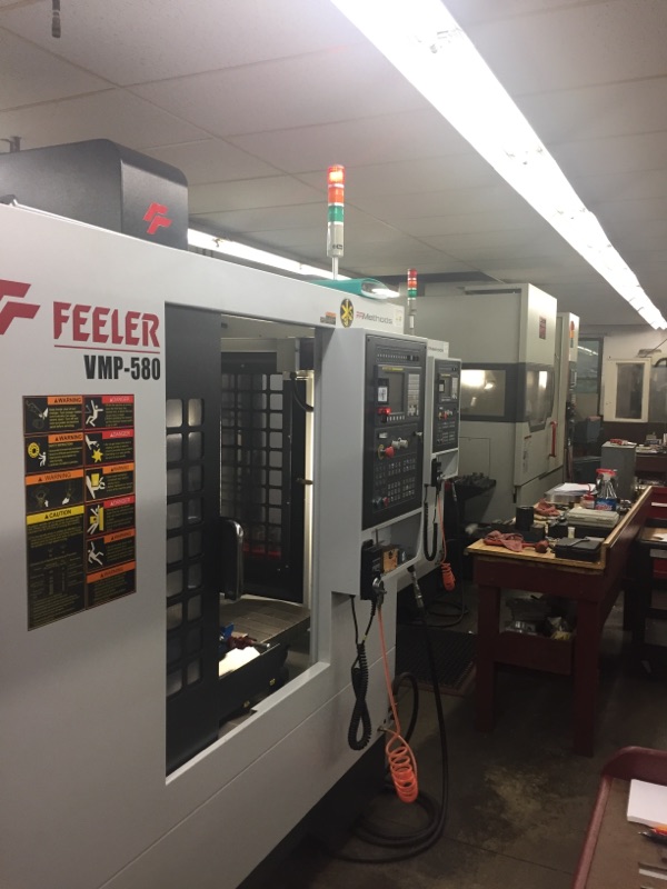 About Us centurytoolusa