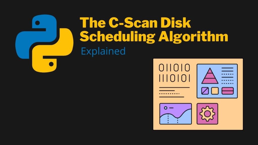 CScan Disk Scheduling Algorithm Explained