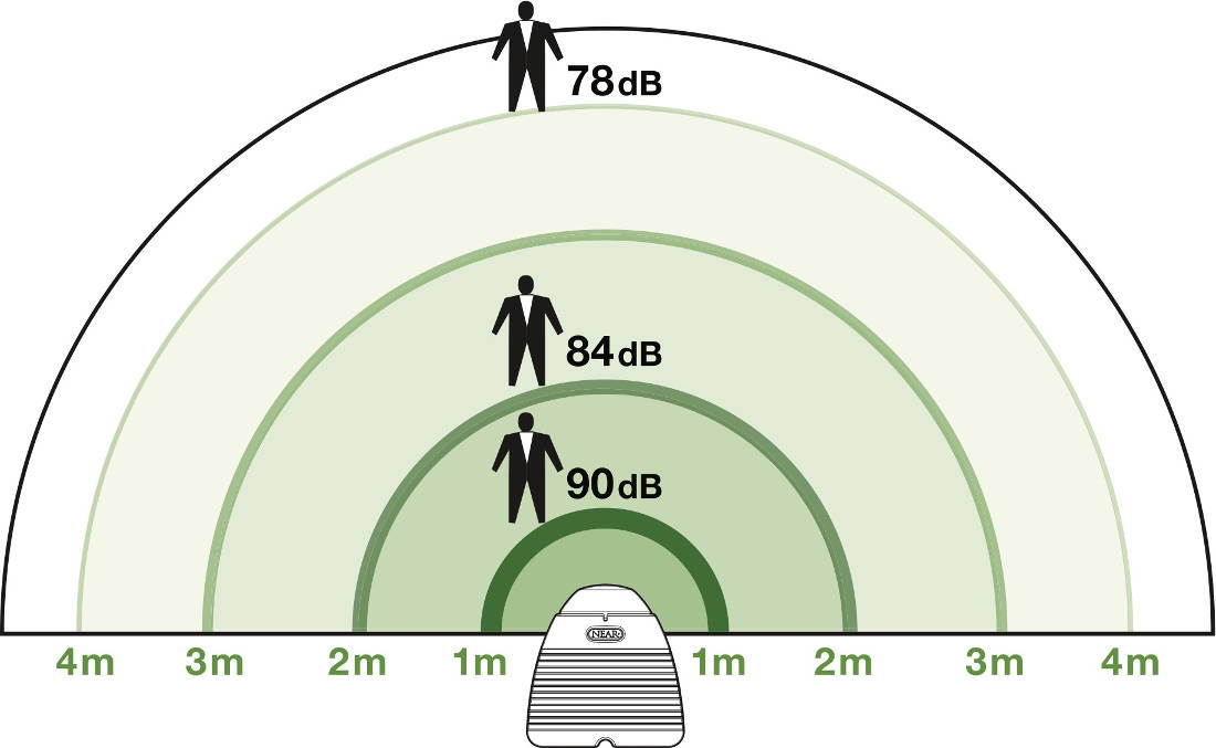 5 Tips to Design HighPerformance Outdoor Audio Systems CE Pro
