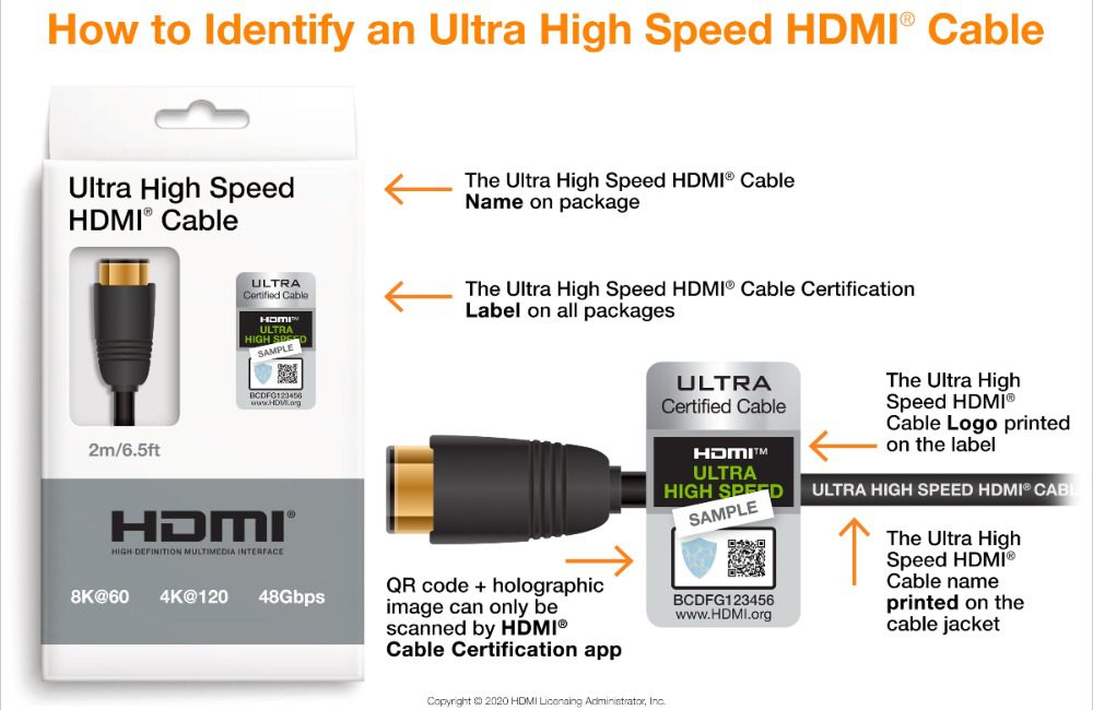 HDMI Cable Certification and Why it Matters CEPRO