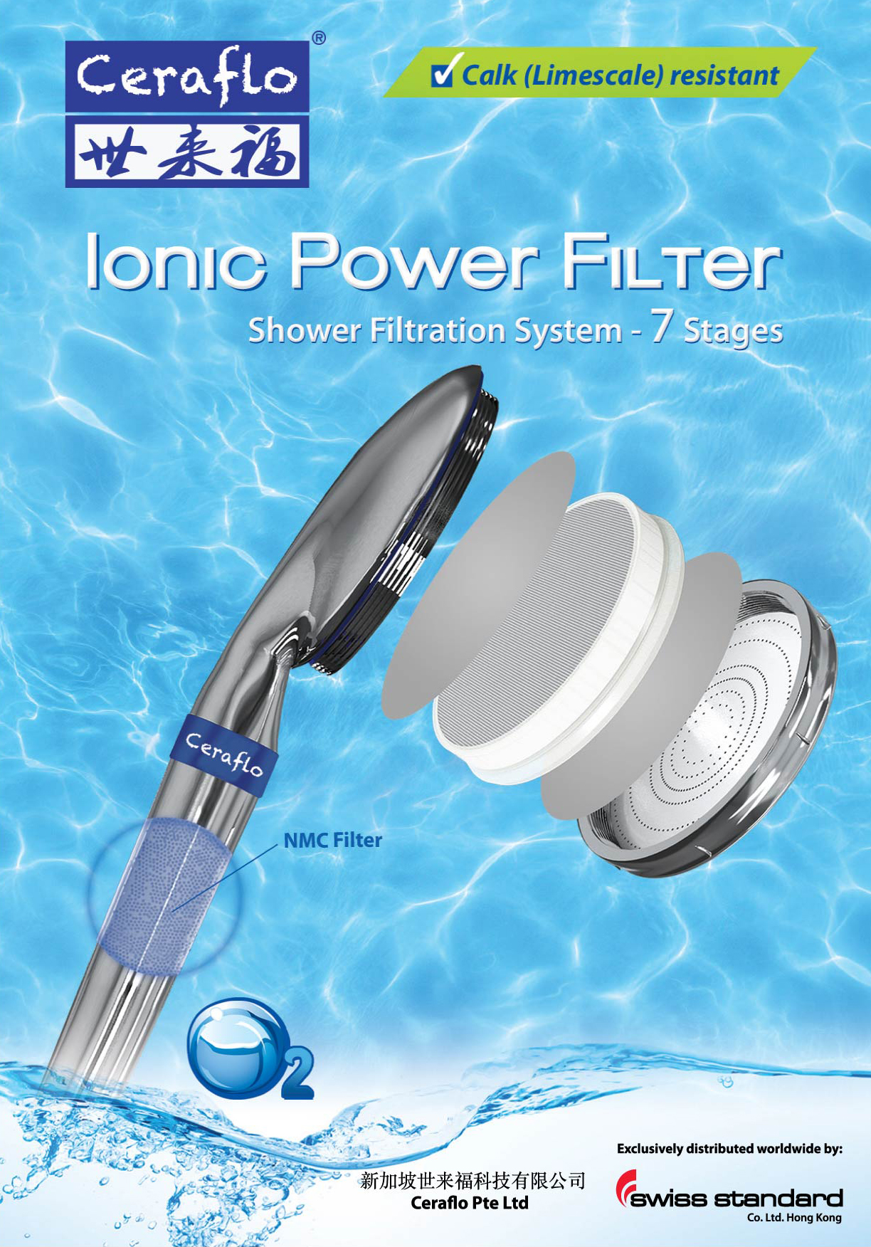 Ionic Power Filter Ceraflo Australia