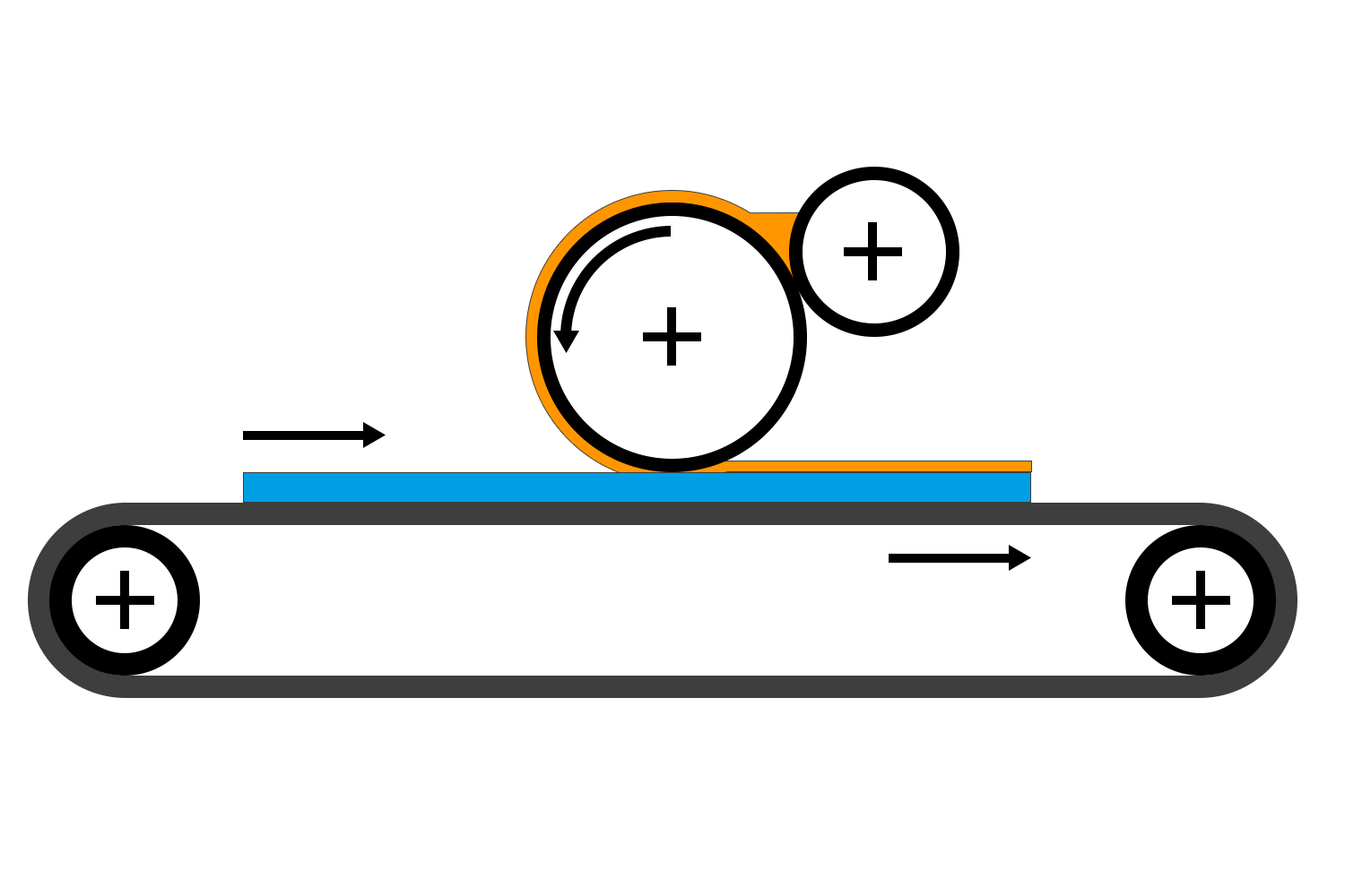 Processing techniques Ceramic Colors Wolbring