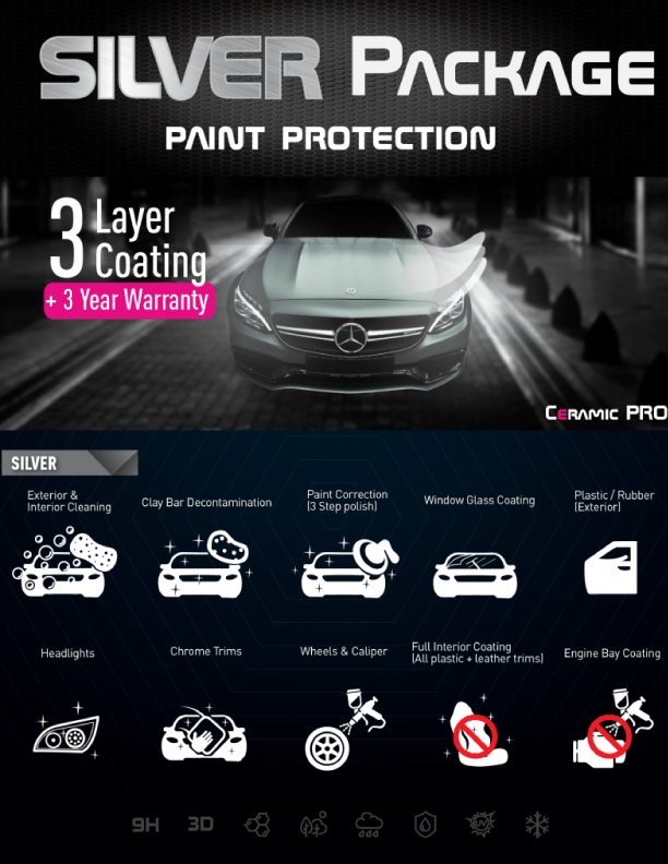 Car Coating Melaka Price