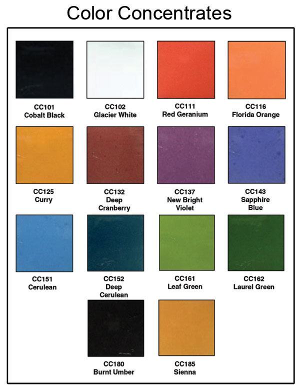 Ceramic Finishes, Paints and Ceramic Supplies