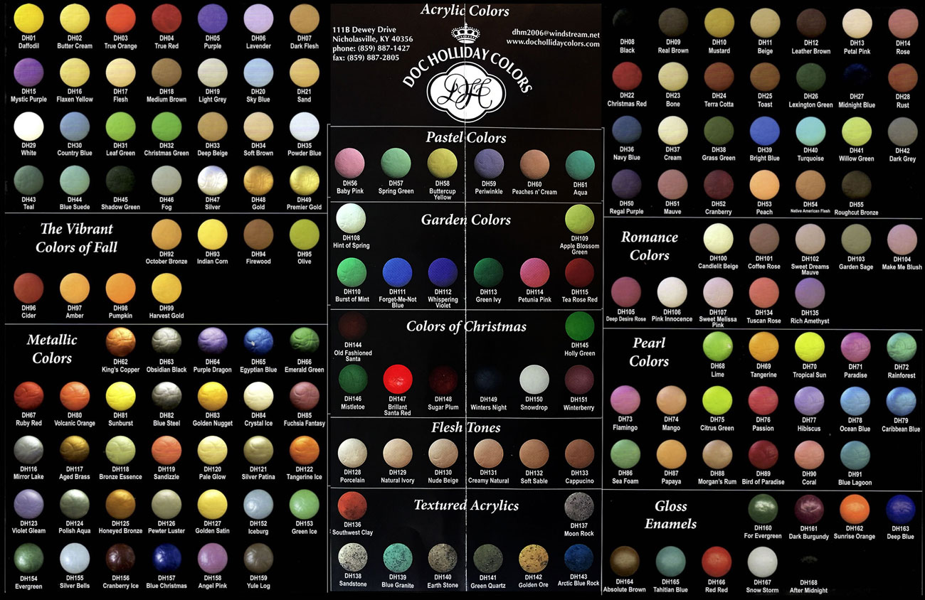 Ceramic Finishes, Paints and Ceramic Supplies