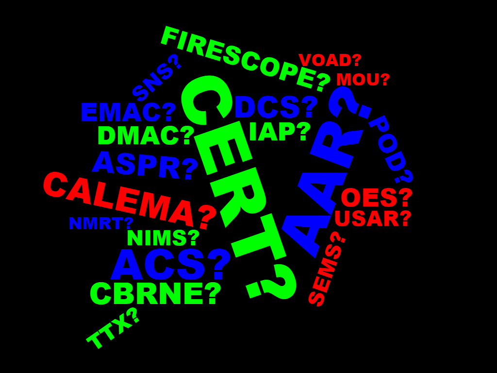 Emergency Responder Acronyms CERTLA CERTLA