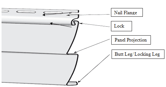 Vinyl Sidings Certainteed India Roofing Shingles