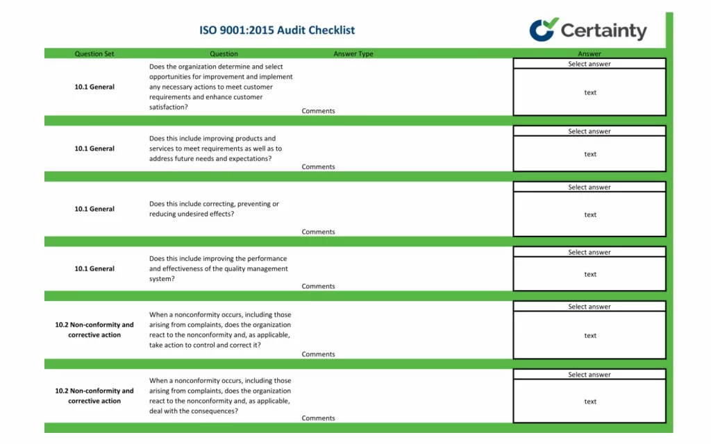 ISO 90012015 Audit Checklist Free Template Certainty ISO 90012015 Audit Checklist Free Template Certainty