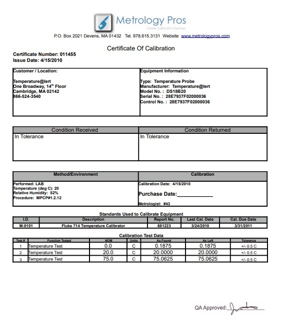 Certificate Templates Calibration Certificate Template Excel