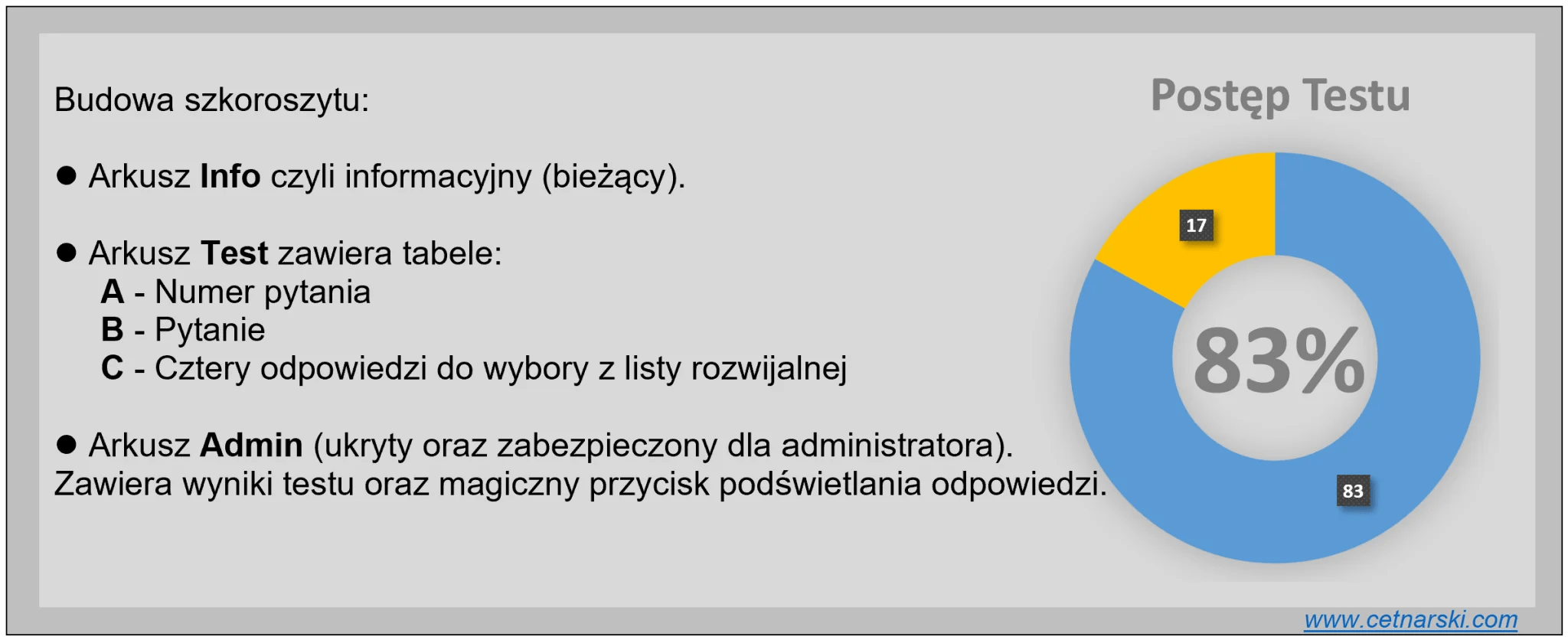Wielki Test Excela w Excelu!