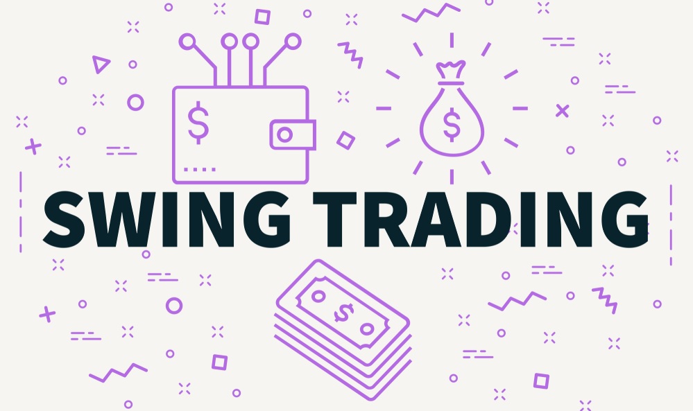 Swing Trading Strategy How To Swing Trade