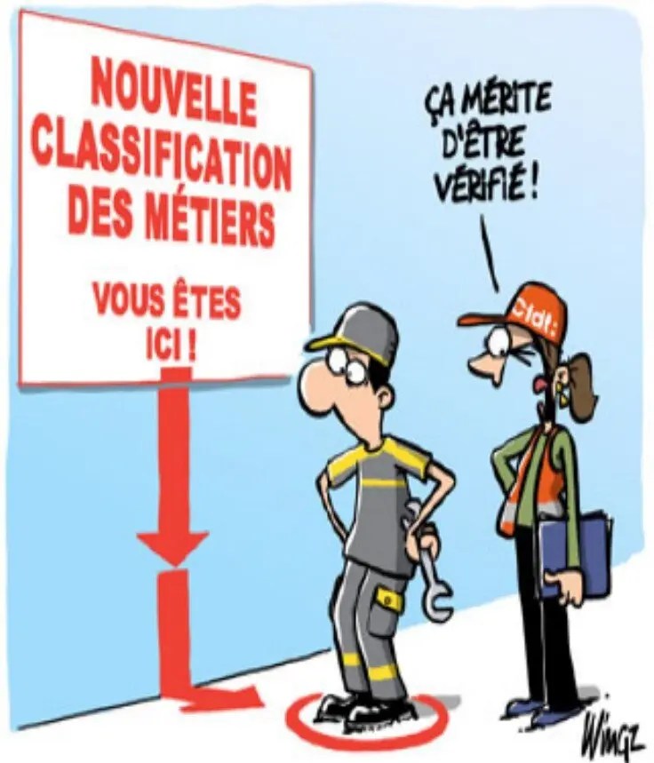 Nouvelle convention collective , MA fiche d’emploi et pas my IBM s’en