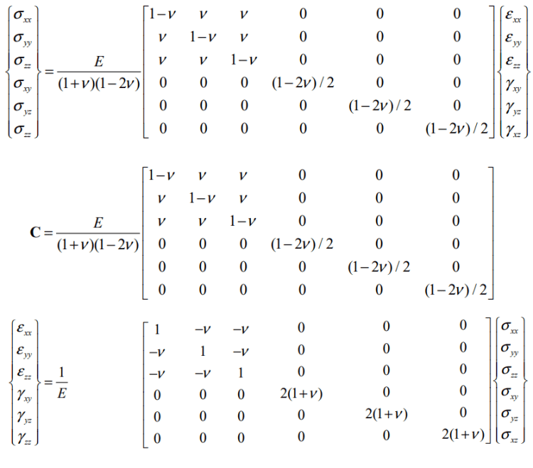 Solid Mechanics Formula and examples