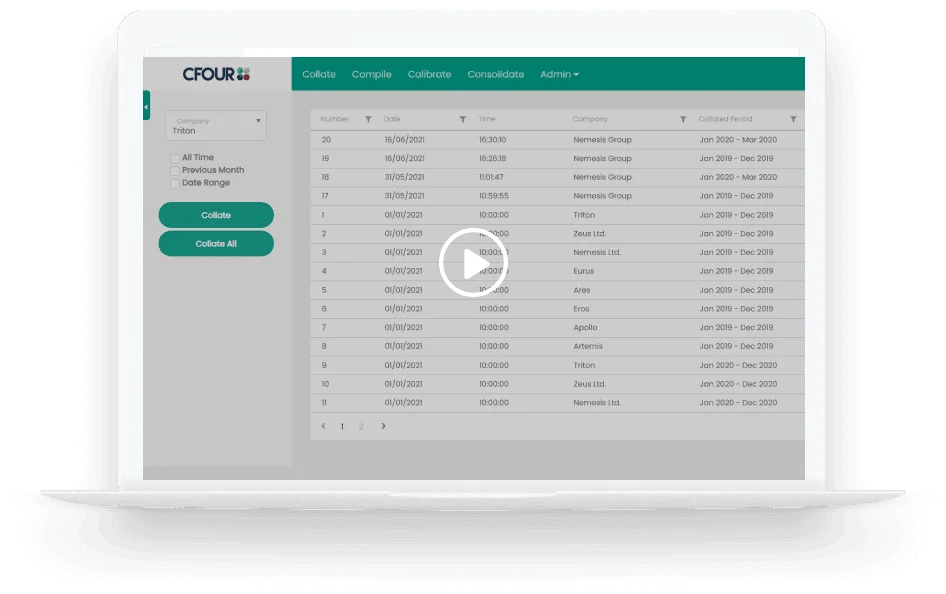 CFOUR Financial Software Solutions