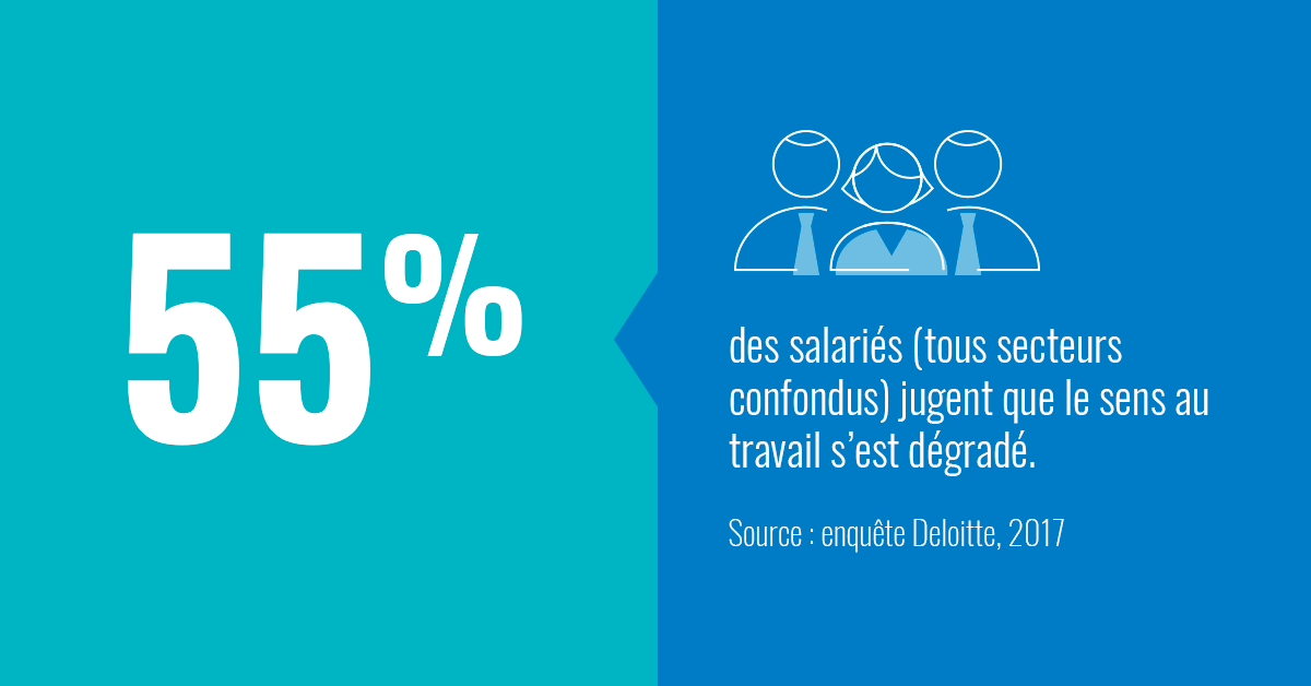 Qu’estce que le « brownout » ? Définition et prise en charge