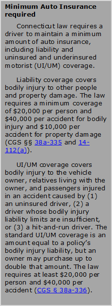 Penalties For Driving Without Insurance