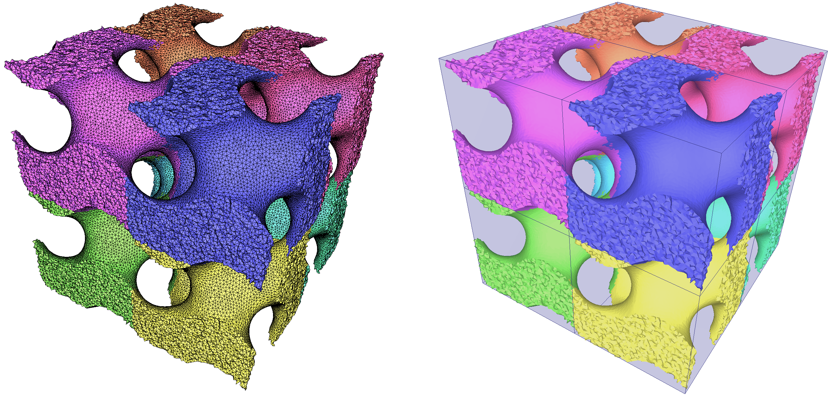 New in CGAL 3D Periodic Mesh Generation