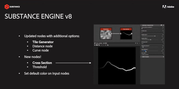 Adobe ships Substance Designer 2020.2 CG Channel
