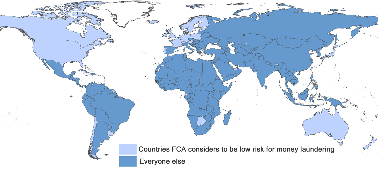 Why Arbitrary Measures of MoneyLaundering Risk Are Nonsensical and