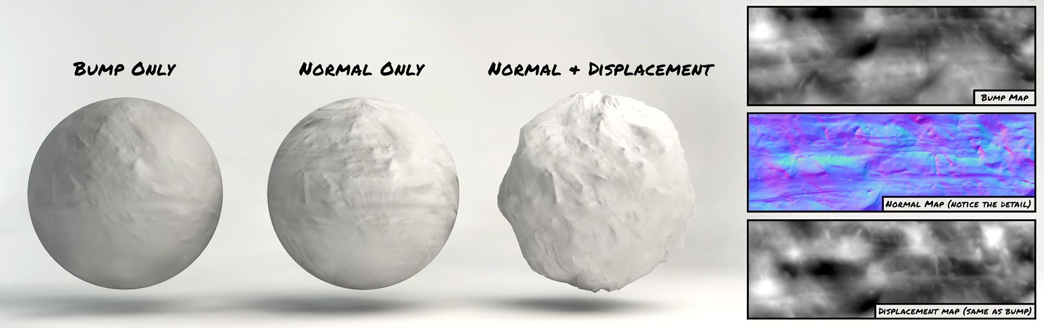 Normal vs Displacement vs Bump Maps Differences and when to use which