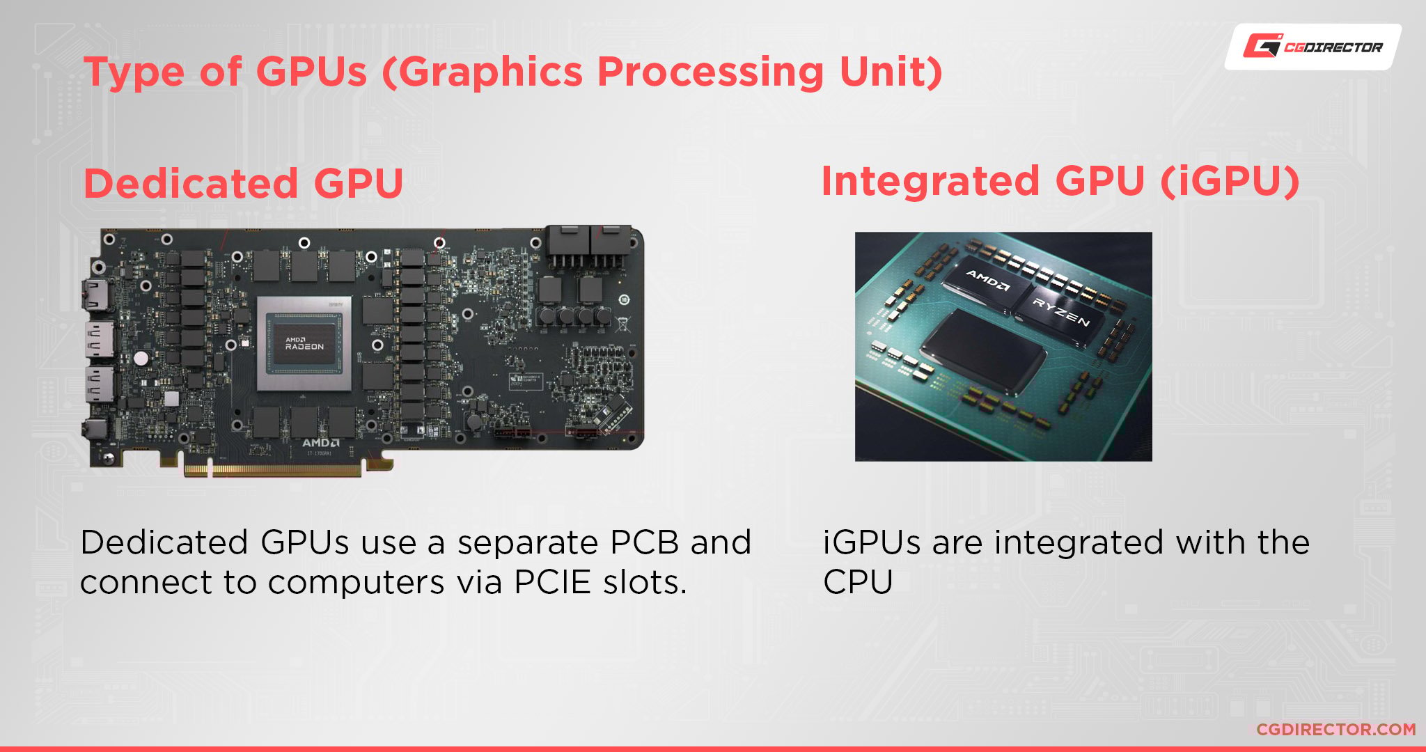 The Best CPUs with Integrated Graphics (iGPU) [Updated 2024]