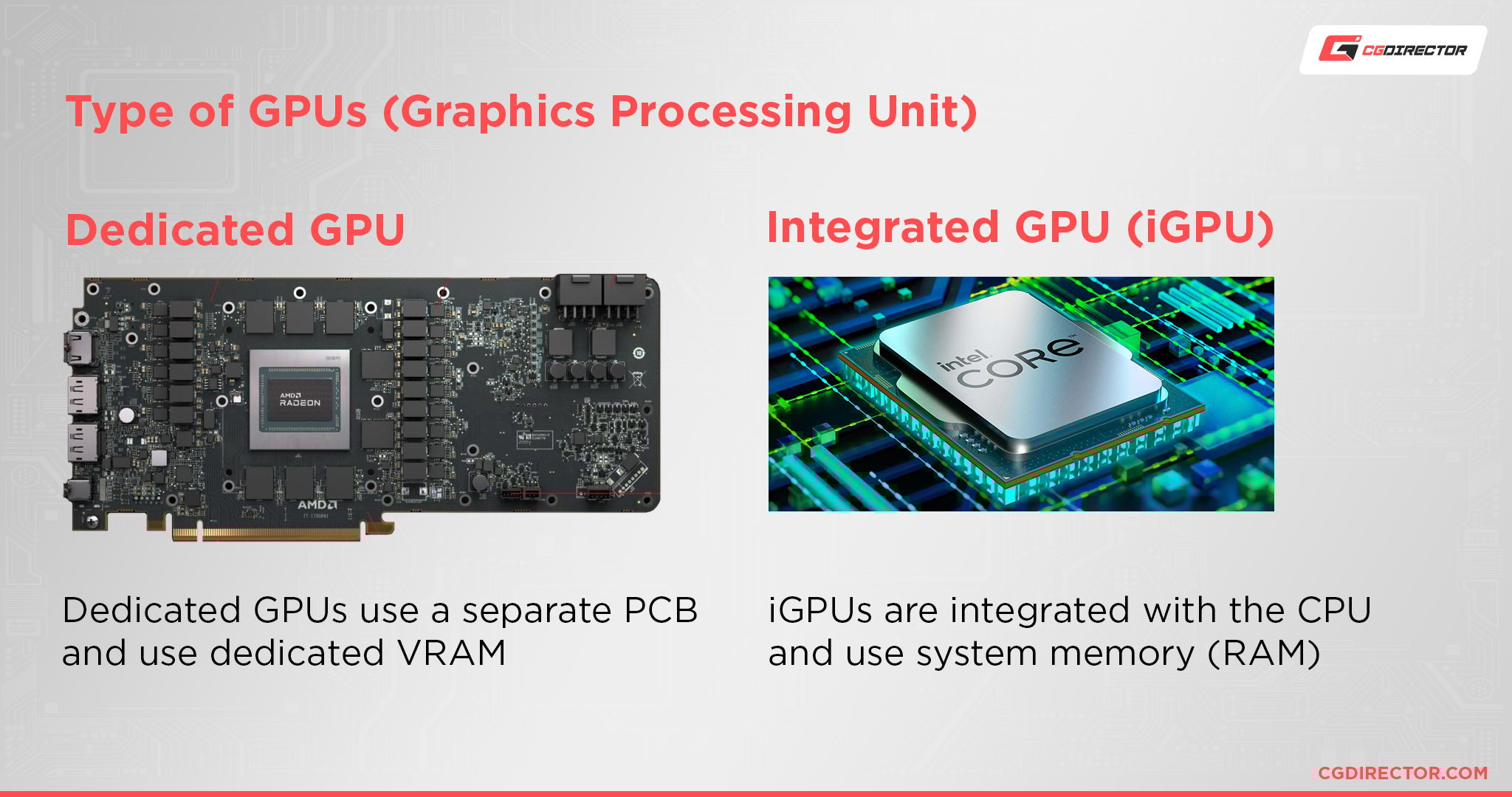The Best CPUs With Integrated Graphics (iGPU) [Updated 2023] atelier