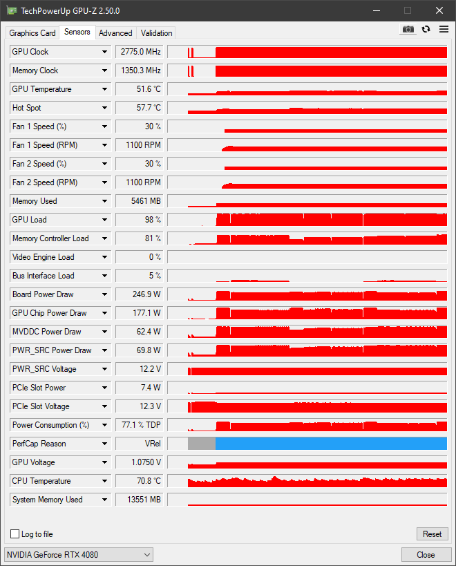 How To Check and Monitor GPU Temperature