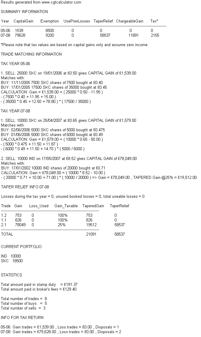 CGTCalculator online capital gains calculator for UK share trades