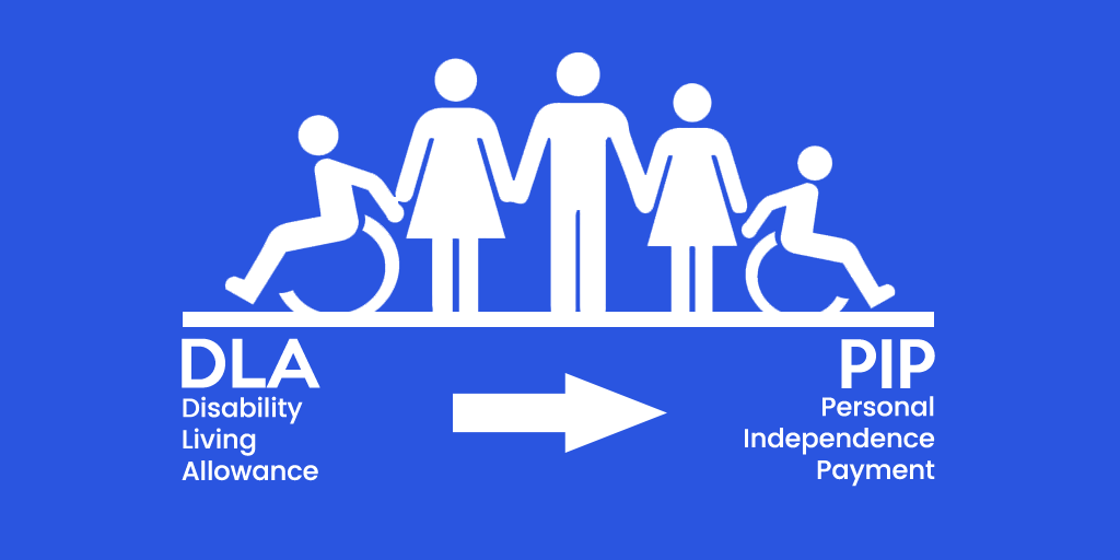 A Report on the Impact of the Personal Independence Payment (PIP
