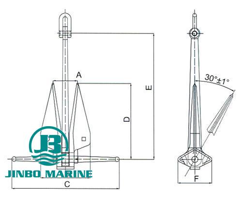 Danforth Anchor HHP Type | Chain & Anchor