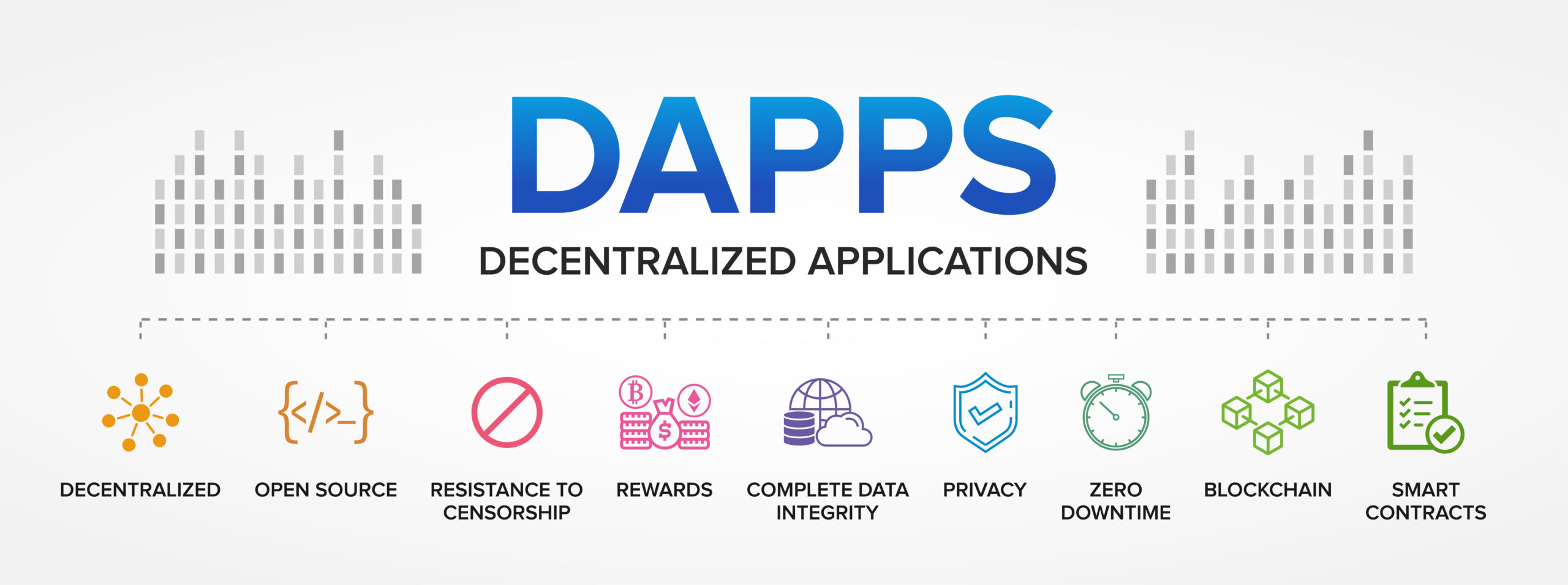 App and dApp, where is the difference? Chainon