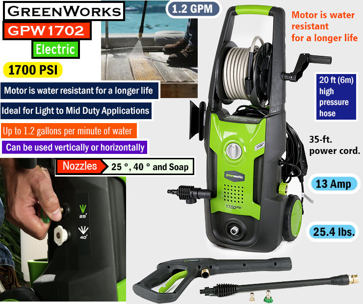 Top Rated Portable Pressure Washer Power Washers