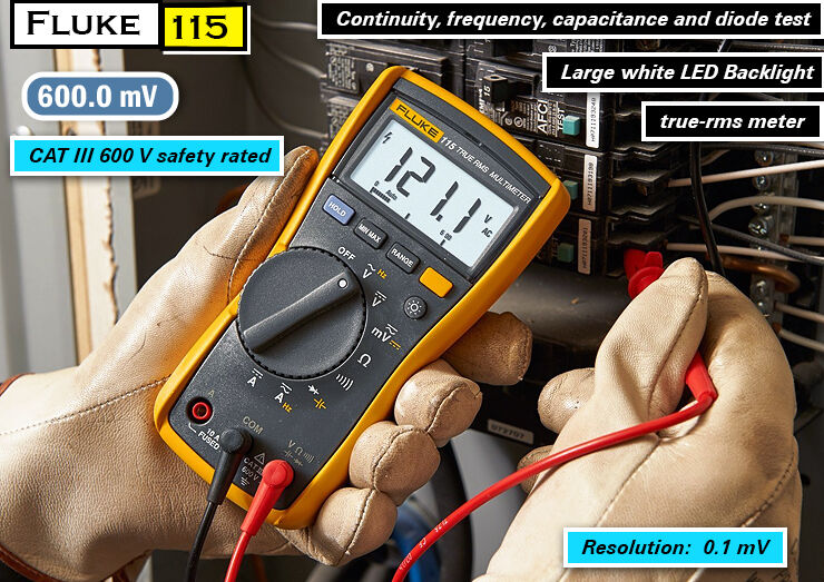 2024 Reviews Best Multimeter for Homeowners & Professionals