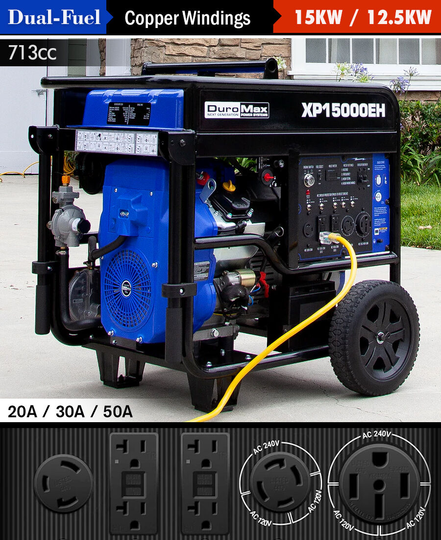 2024 Reviews — Best 12000 Watt Generators / New Top Rated Models