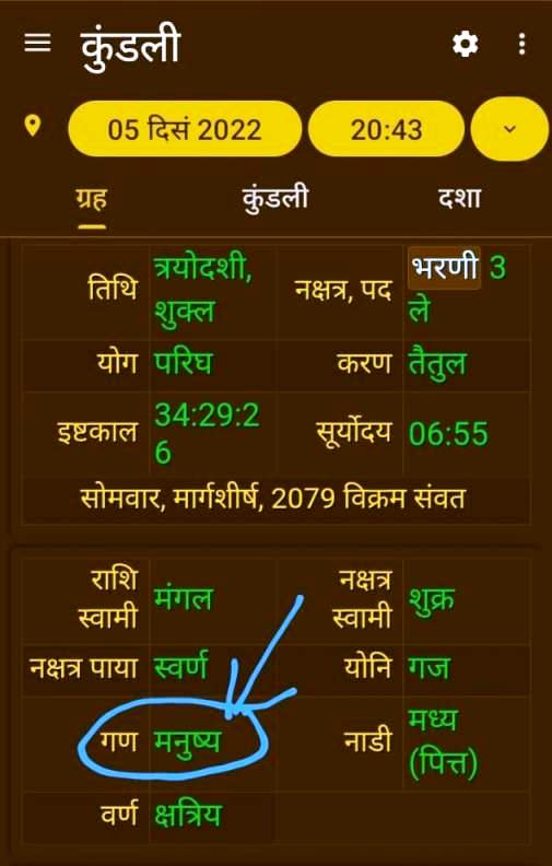 Its your gan that decide who you are. Its not other way round