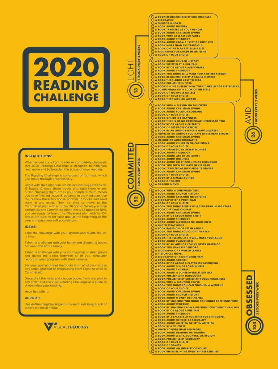 The 2020 Christian Reading Challenge Tim Challies