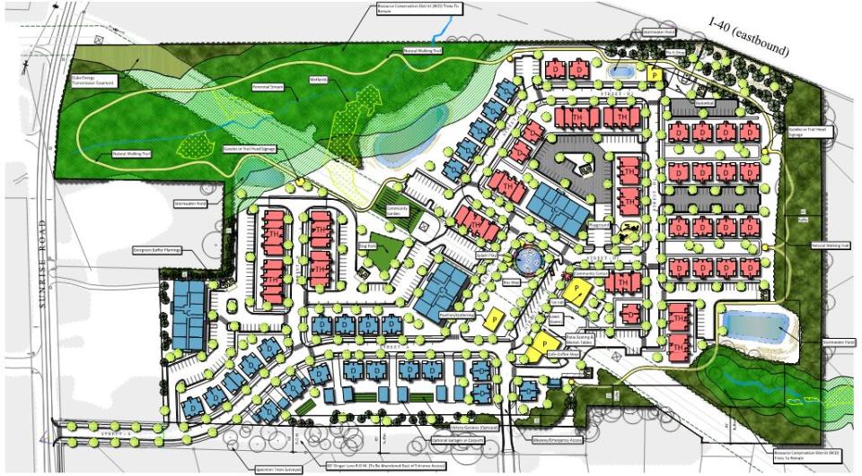 Proposed Weavers Grove Community in Chapel Hill CHALT