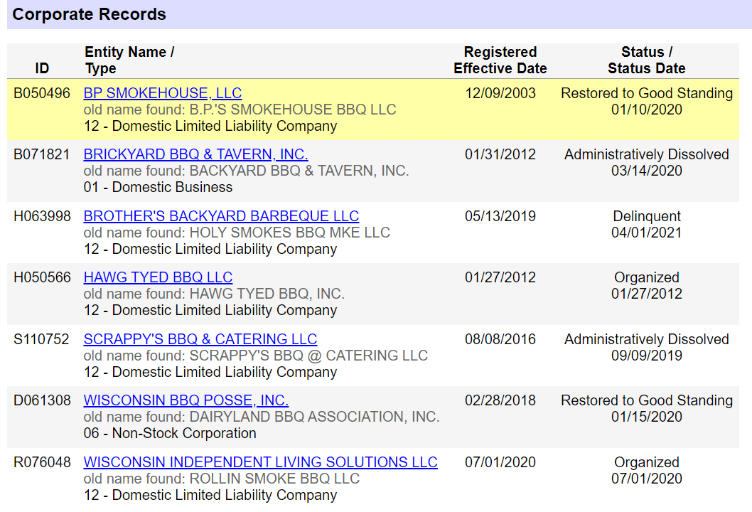 Wisconsin Business Name Search Chamber Of Commerce
