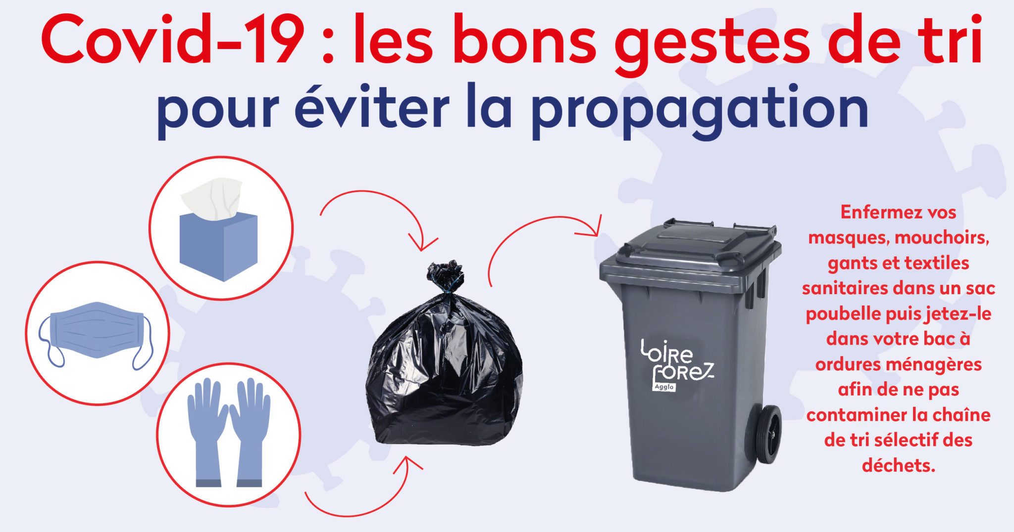 COVID19 LES BONS GESTES DE TRI À ADOPTER Champdieu COVID19 LES BONS GESTES DE TRI À ADOPTER Champdieu