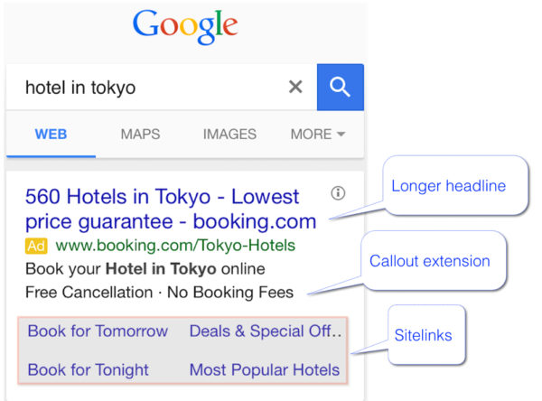 14 Mobile SEM ad copy best practices