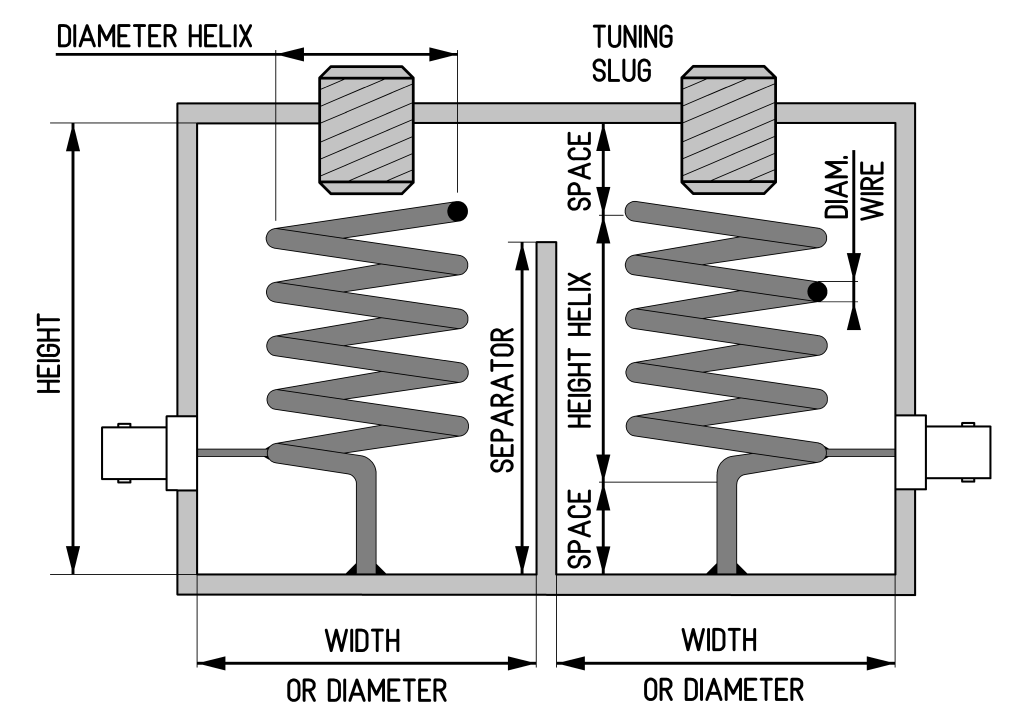 Helical Bandpass Filter Designer