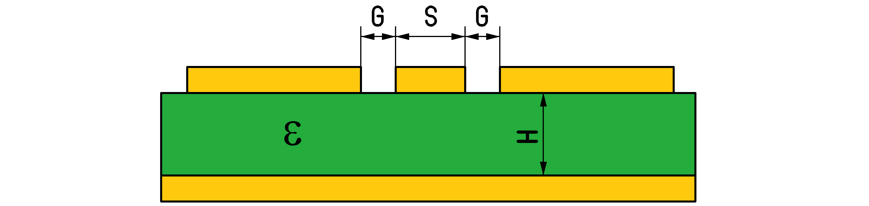 50 Ohm Pcb Trace Width Calculator