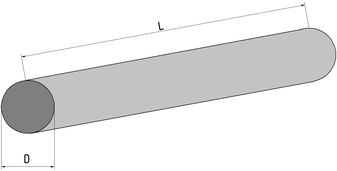 Online Calculator .. Straight Wire Inductance