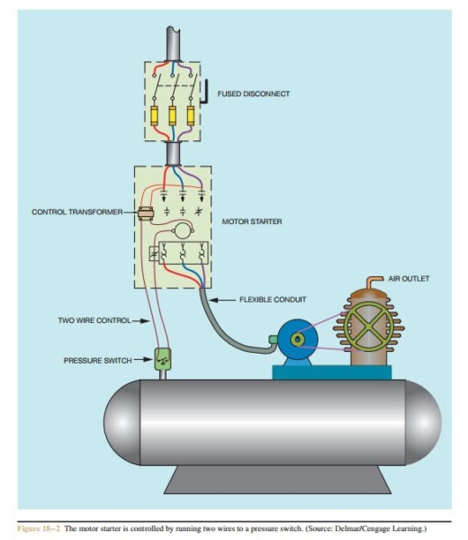 Two Wire Three Wire Motor Control Circuit Motor Control Circuit Images