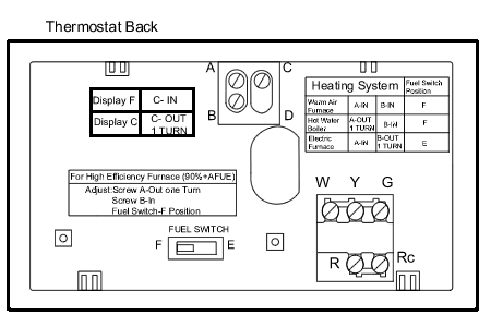 honeywell light timer manual