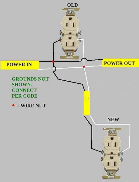 Adding Outlet From Existing Outlet