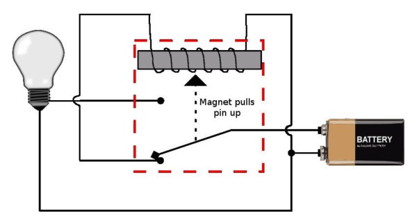 Basic Relay Circuit Diagram