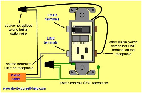 Single Gfci Outlet Wiring