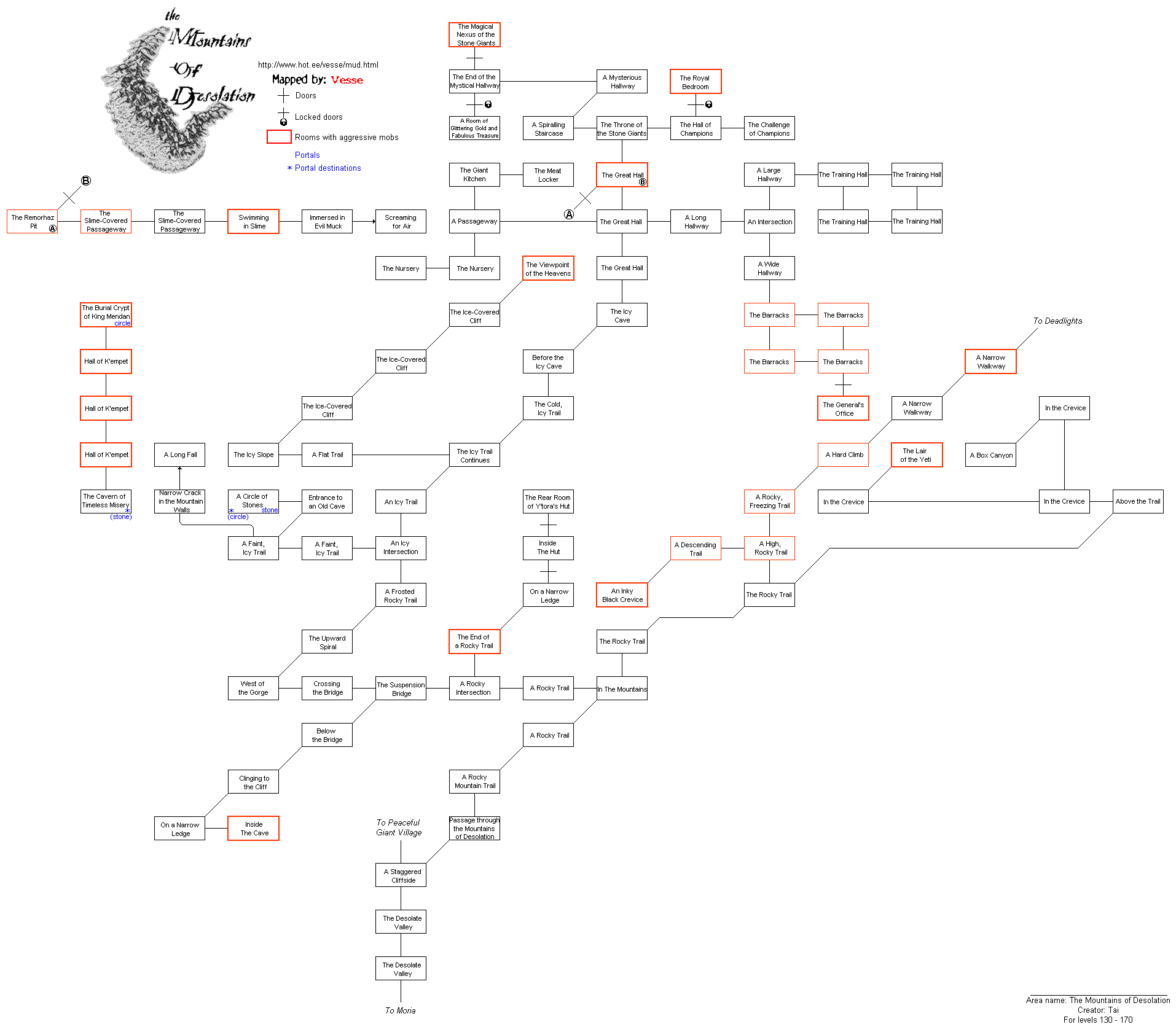 Aardwolf Maps